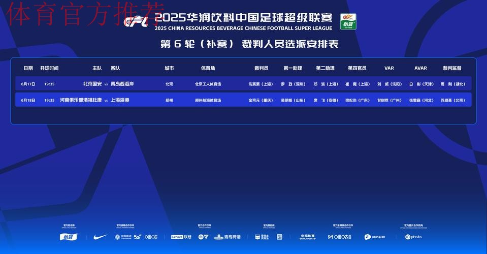 提高裁判执法水平 保障联赛顺利进行 提高裁判执法水平 保障联赛顺利进行